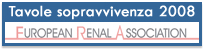 Sopravvivenza