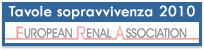 Sopravvivenza
