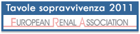 Sopravvivenza